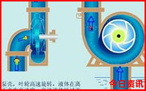 北京东边有什么好玩的景点